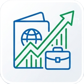 Formaciones Profesionales